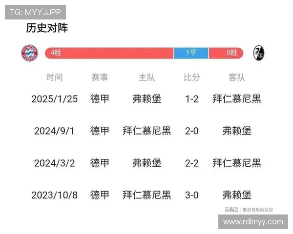 中超球队是否曾对阵德甲俱乐部？跨联赛友谊赛回顾